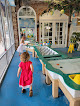 Your kids birthday party places Discovery Playhouse in Cape Girardeau in MO