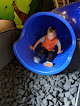 Your kids birthday party places Heritage Discovery Center in Johnstown in PA