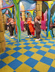 Your kids birthday party places Kidcity Children's Museum in Middletown in Connecticut