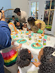 Your kids birthday party places Kids Play & Cafe Easley in Easley in South Carolina