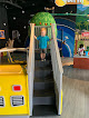 Your kids birthday party places The Virgin Islands Children's Museum in St. Thomas in U.S. Virgin Islands