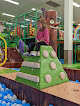 Your kids birthday party places Wally Wombats | Indoor Playground & Events Center- Henderson in Henderson in Nevada